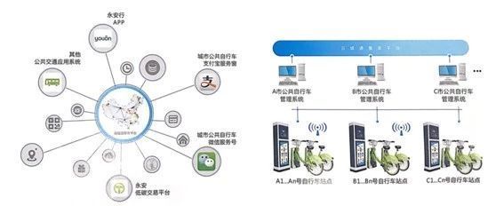 小車大技術 專訪永安行科技股份淮安分公司李建寧總經理，聚焦計算機軟硬件開發